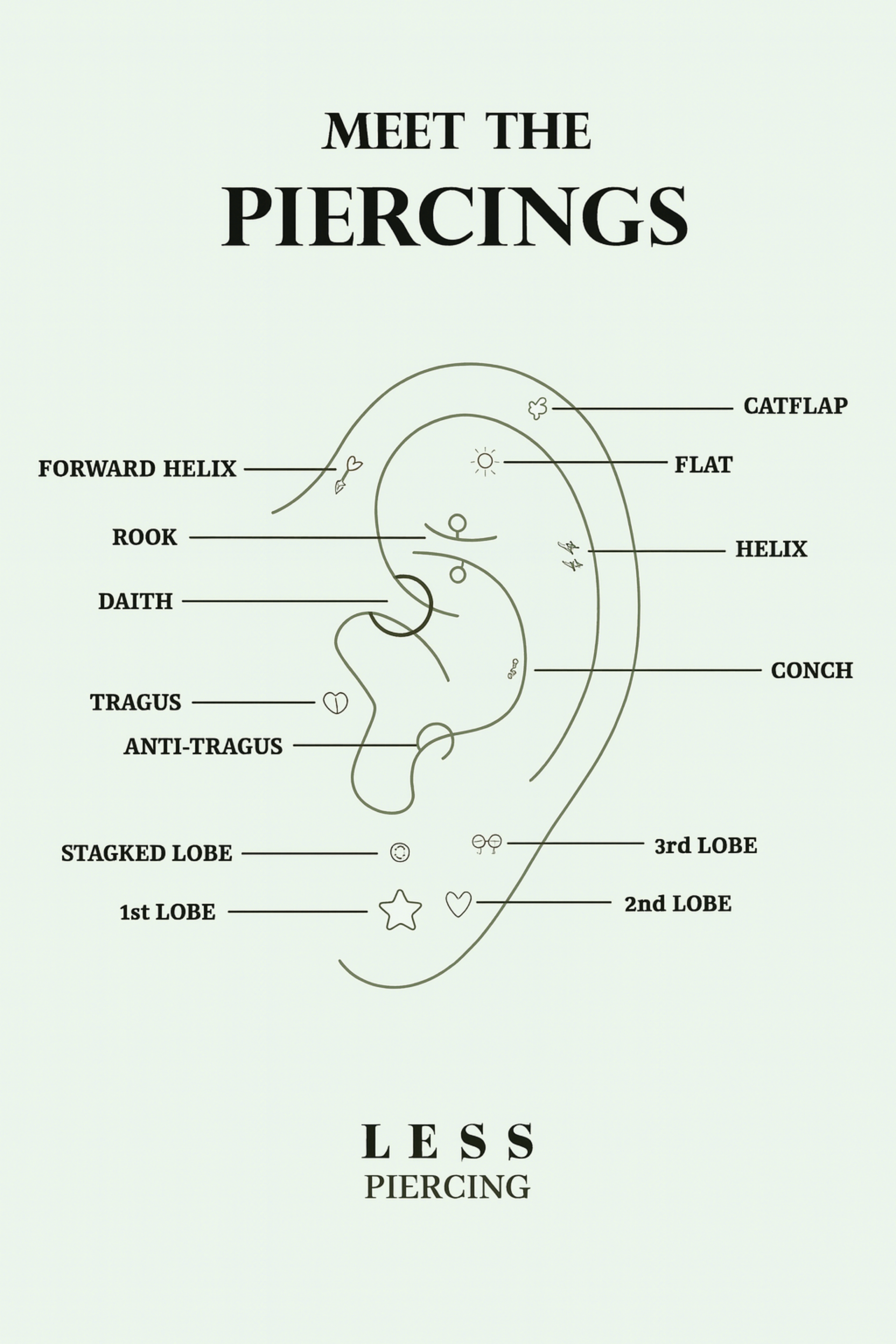 Piercing Randevunuzu Alın