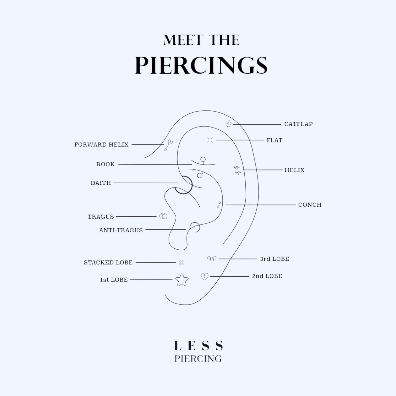 Lyra | 14 Ayar Altın Işıltı Piercing ek görsel